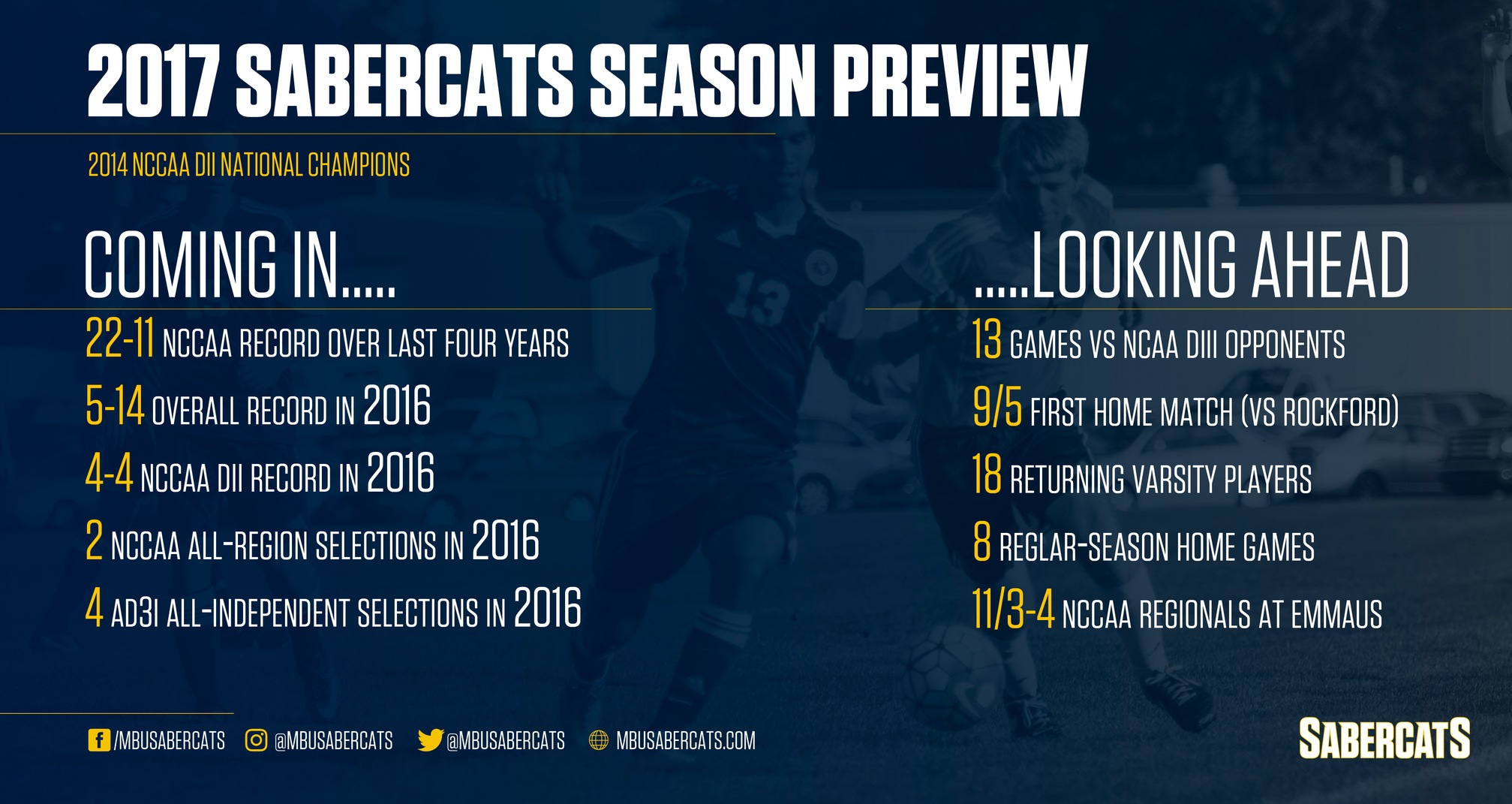 Sabercats Men's Soccer: Looking Forward in 2017
