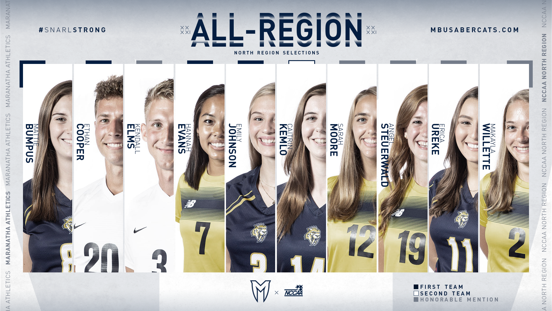 All-Region Selections Announced